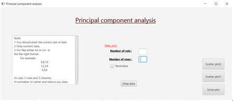 Image result for Algorithm Pca Java