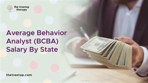 Average Behavior Analyst (BCBA) Salary By State