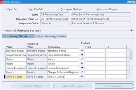 Image result for Oracle SQL Categories Cartoon Image