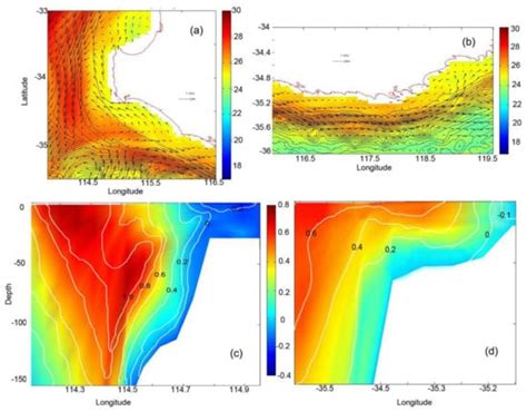 Dynamics and Seasonality of the Leeuwin Current and the Surrounding ...