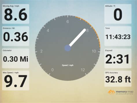 Image result for Memory Map App