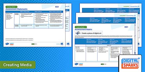 Rezultat imagine pentru Creating Assessment