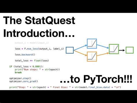 Image result for Pytorch Syntax