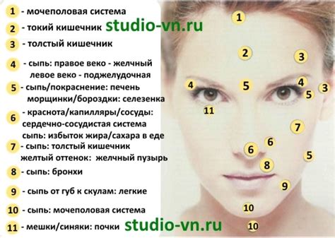 Прыщи на висках: причины, виды, о чем говорят, как избавиться