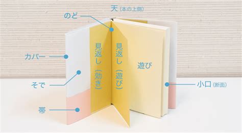 C JavaScript How Mix Compile に対する画像結果