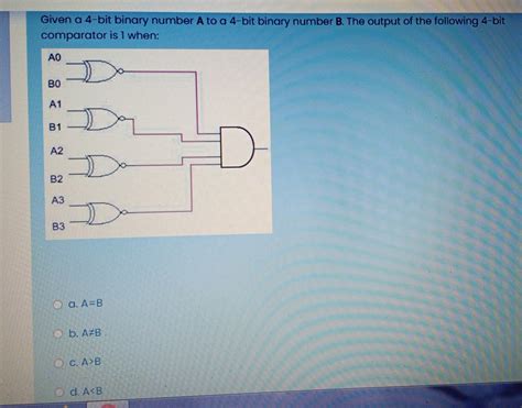 Image result for 4 Digit Binary Numbers