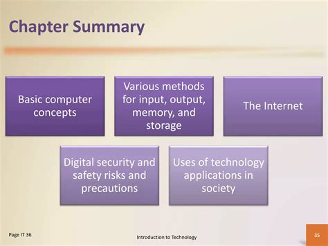 Introduction to Technology PPT 的图像结果