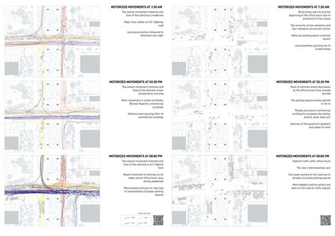 Leisure and Lavatory | Aiding the Vulnerable | CEPT - Portfolio
