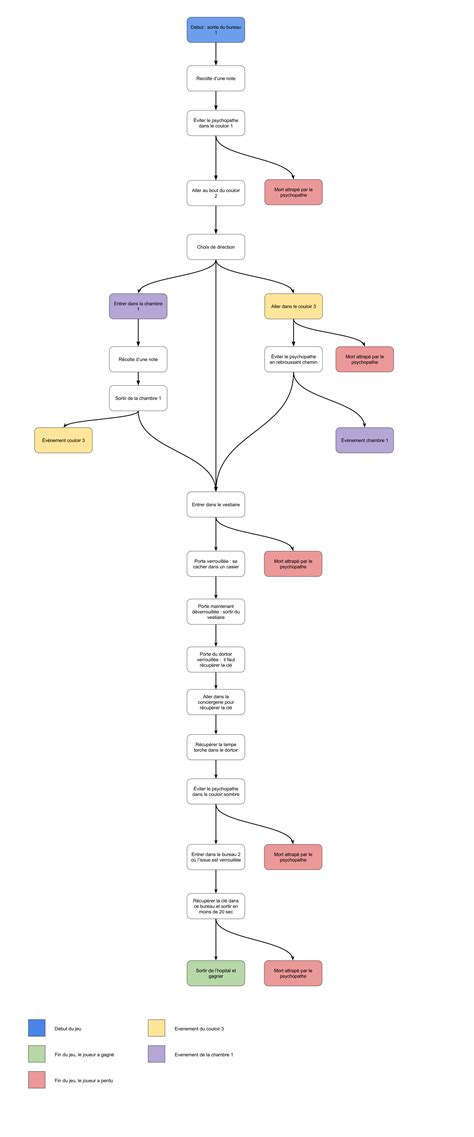 Knowledge Tree Clip Art Free 的图像结果