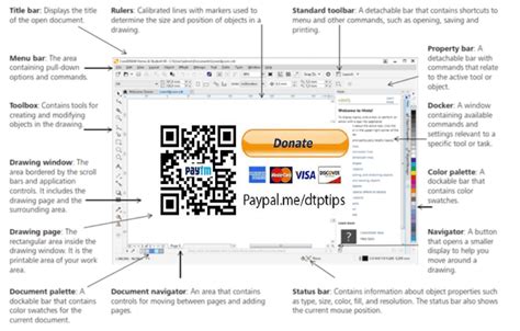 Image result for Coreldraw Tips and Tricks