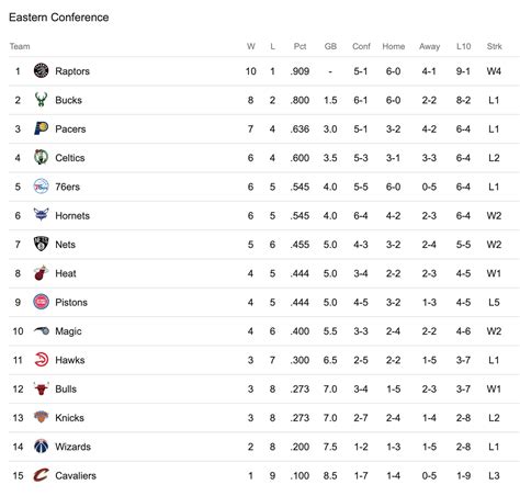how to record nba games | Applian Technologies Blog