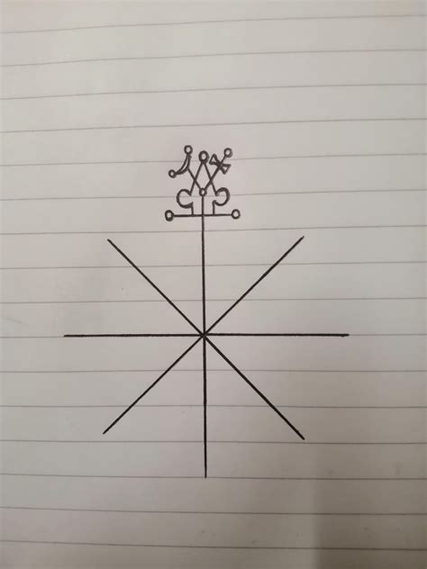 Sigil Making Tutorial 的图像结果