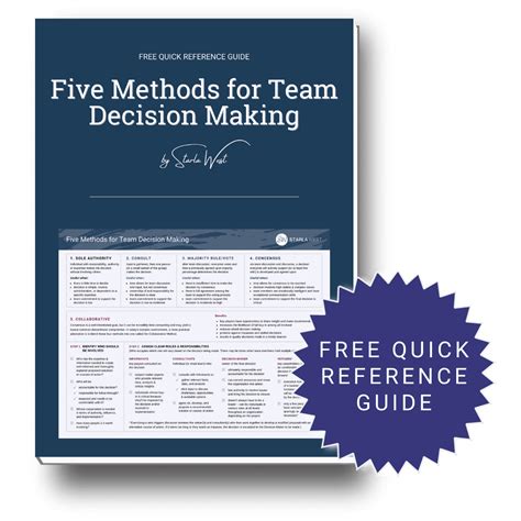 Image result for Decision-Making Methods