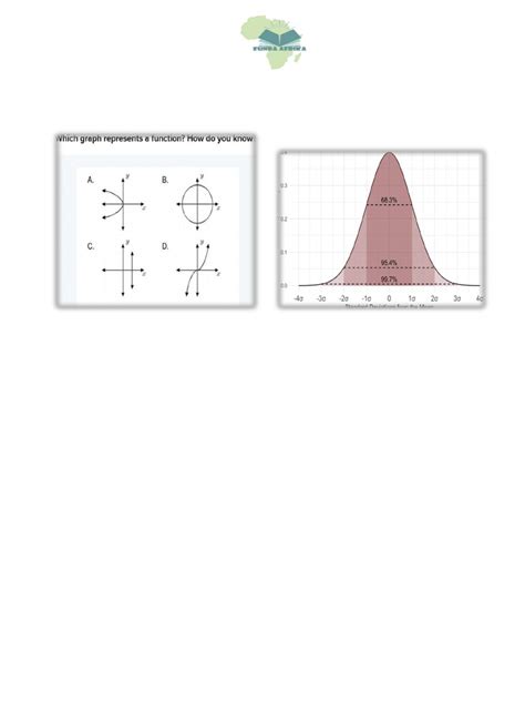 Mathematics Grade 12 Revision 的图像结果