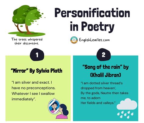 Personification Lesson 的图像结果