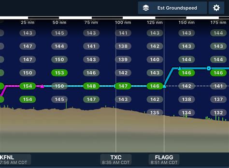 Using ForeFlight 的图像结果