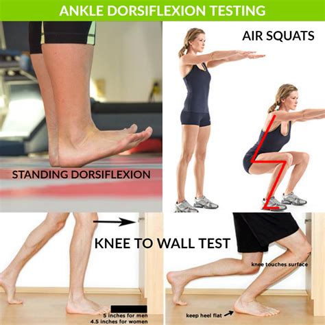 Ankle Dorsiflexion Test