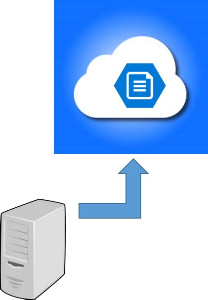 Image result for Azure File Sync Overview