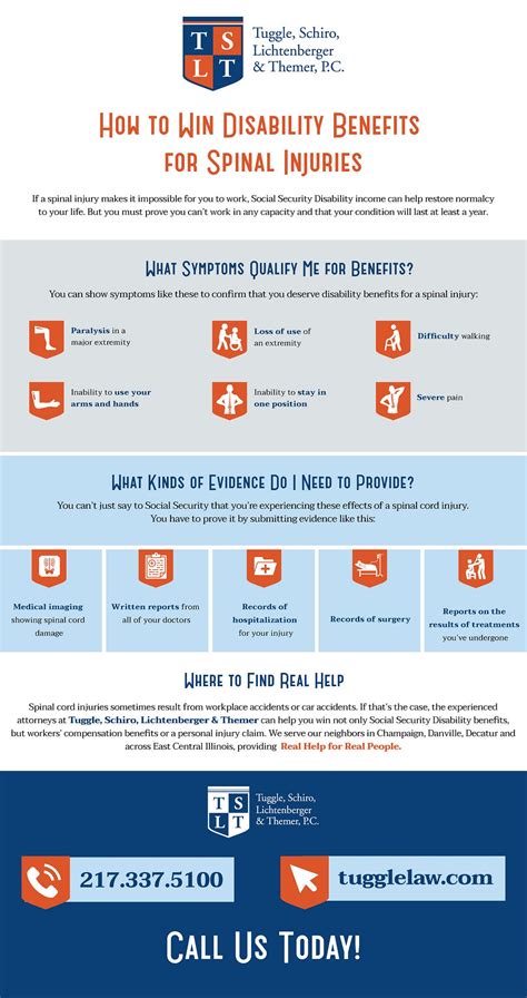 How to Win Disability First Try 的图像结果