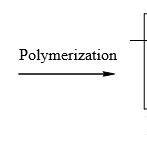 Image result for Acrylic Acid Polymerization