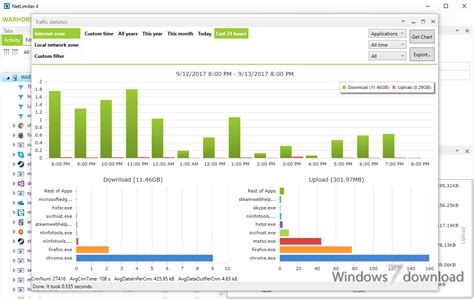 NetLimiter Pro for Windows 7 - Ultimate internet traffic control tool ...