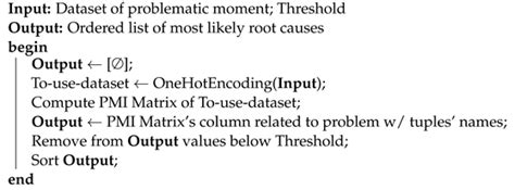 Overlap in Automatic Root Cause Analysis in Manufacturing: An ...