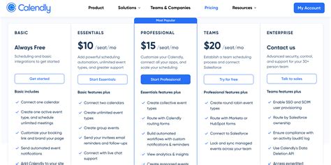 Calendly vs Acuity: Which is best for a small team? - IFTTT