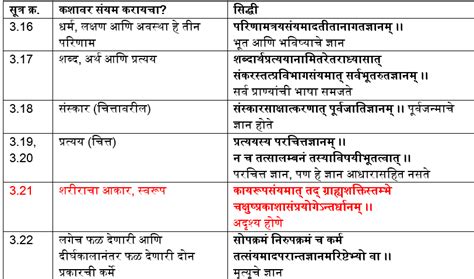 Koshtak 1 | मैत्री २०१२