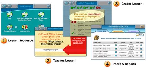 Language Arts Time4Learning 的图像结果