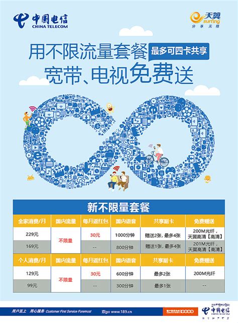 2021年中国电信宽带套餐价格表 电信最新资费流量套餐一览表 - 生活 - 陆五五