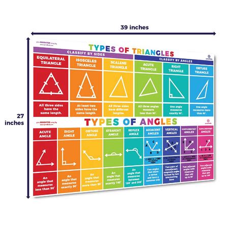 Math Triangles 的图像结果