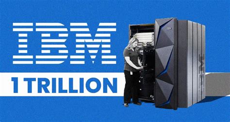 Image result for IBM Mainframe Front