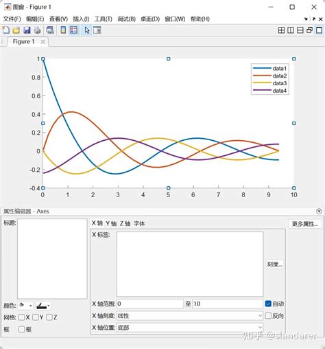 MATLAB | 官方自带的绘图代码生成功能咋用？ - 知乎