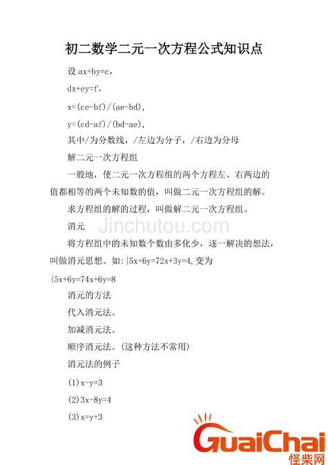 求根公式 的图像结果