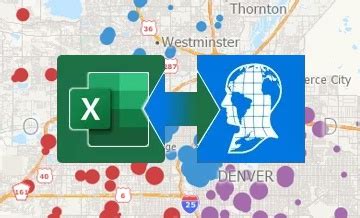 Image result for Data Mapping in It Software Projects Excel