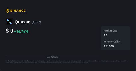 Quasar Price Today | QSR to USD Live Price, Market Cap & Chart