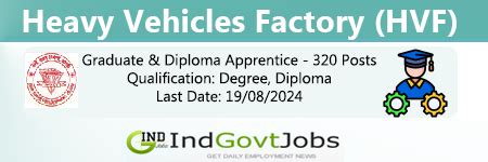 HVF Avadi Recruitment 2024 [320 Apprentice Posts]: Notification, Apply ...