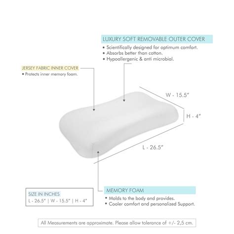 Highly Recommended Special Contour and Curved Memory Foam pillow for ...