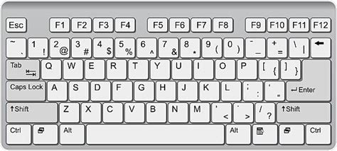 Image result for QWERTY Keyboard Function Keys