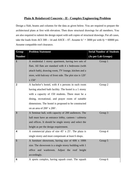 Complex Engineering Problem Solving 的图像结果