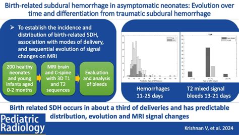 Birth-related subdural hemorrhage in asymptomatic neonates: evolution ...
