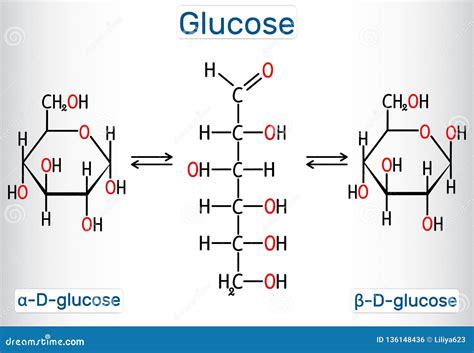 Glucose, Dextrose, D-glucose, Glucopyranose, C6H12O6 Molecule. It Is ...