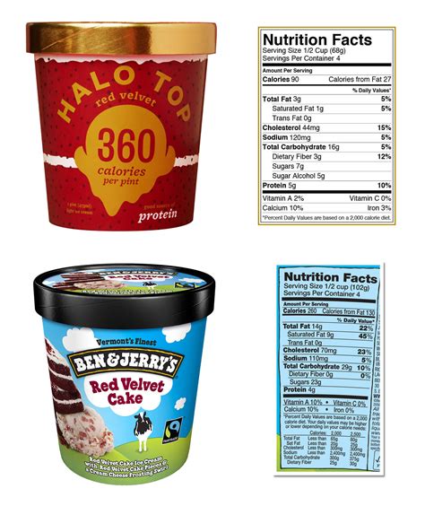 39 halos nutritional facts
