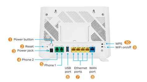 ZyXEL Router Setup 的图像结果