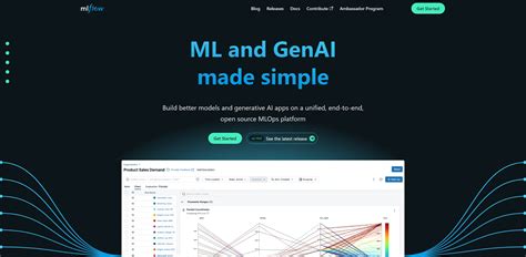Mlflow Example 的图像结果