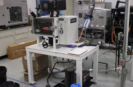 Image result for Encapsulation