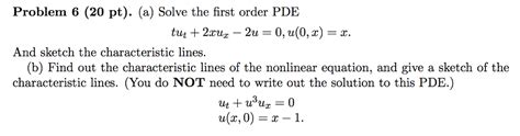 First Order PDE Solutions 的图像结果