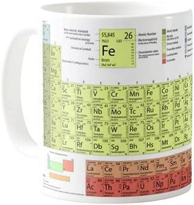 Buy Aastha Imagine Media "Periodic Table Printed Ceramic Mug | Happy ...
