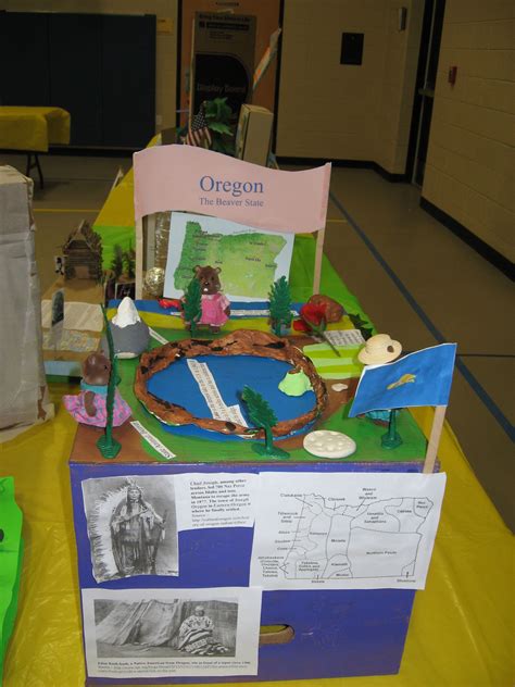 State float school project – Artofit