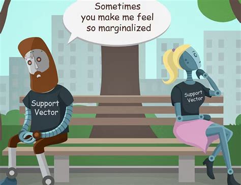 Support Vector Machine in Machine Learning VTU 的图像结果